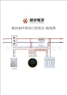 智能生活新起點(diǎn) 深圳綠華電子三合一門鈴開關(guān)全解析
